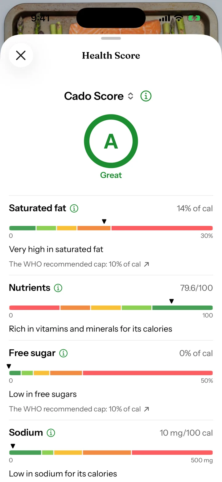 A Cado Score of A, broken down into saturated fat, nutrients, free sugar and sodium