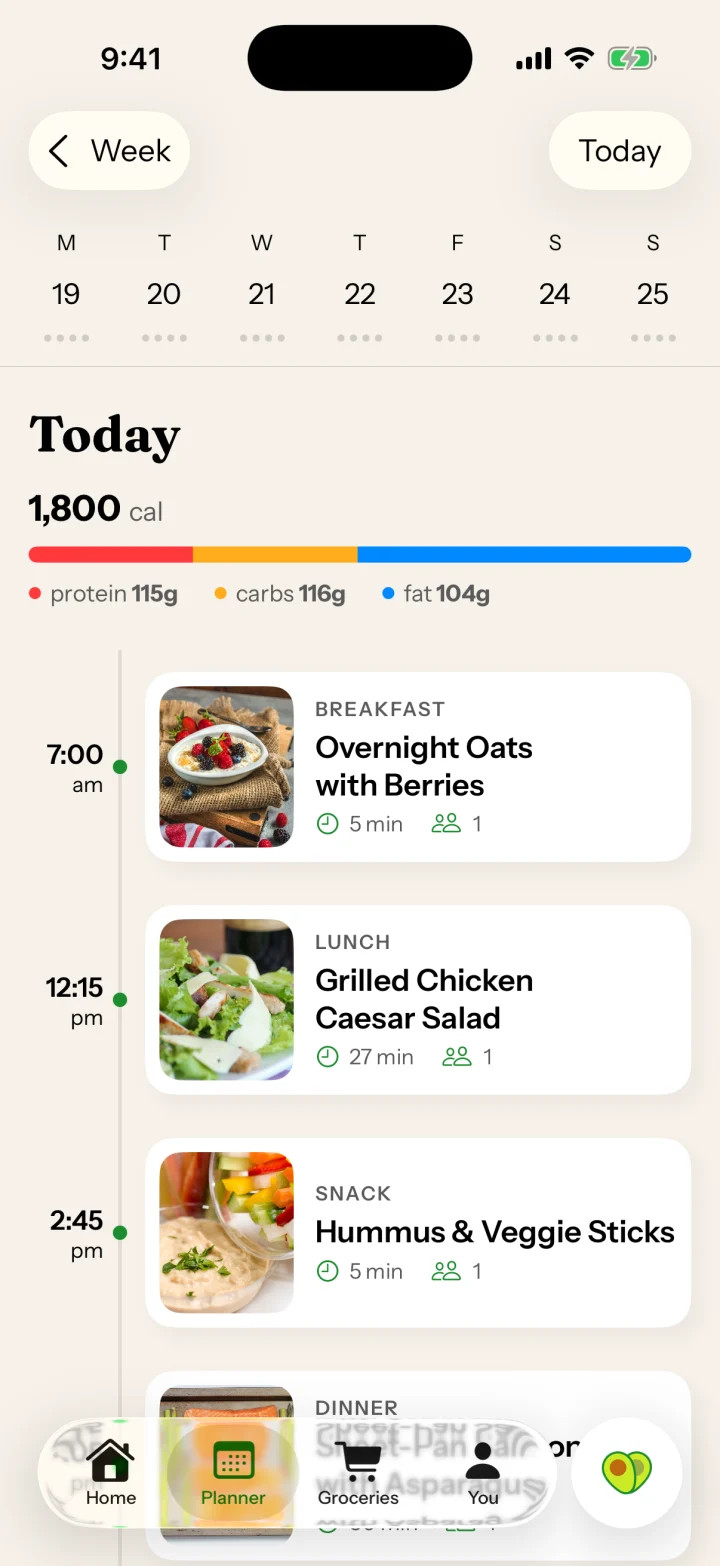 A planned day of meals with its calories and macros